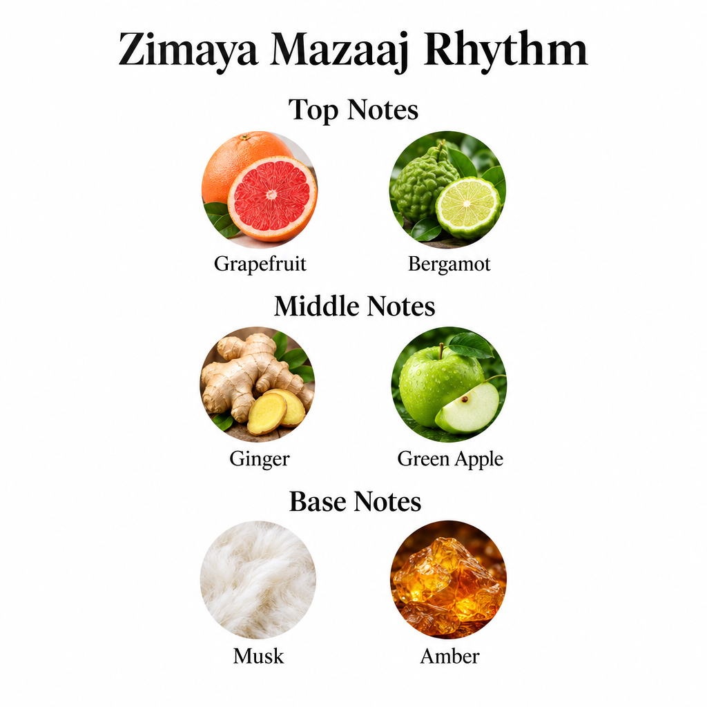 Mazaaj Rhythm notes: grapefruit, bergamot; ginger, green apple; musk, amber.