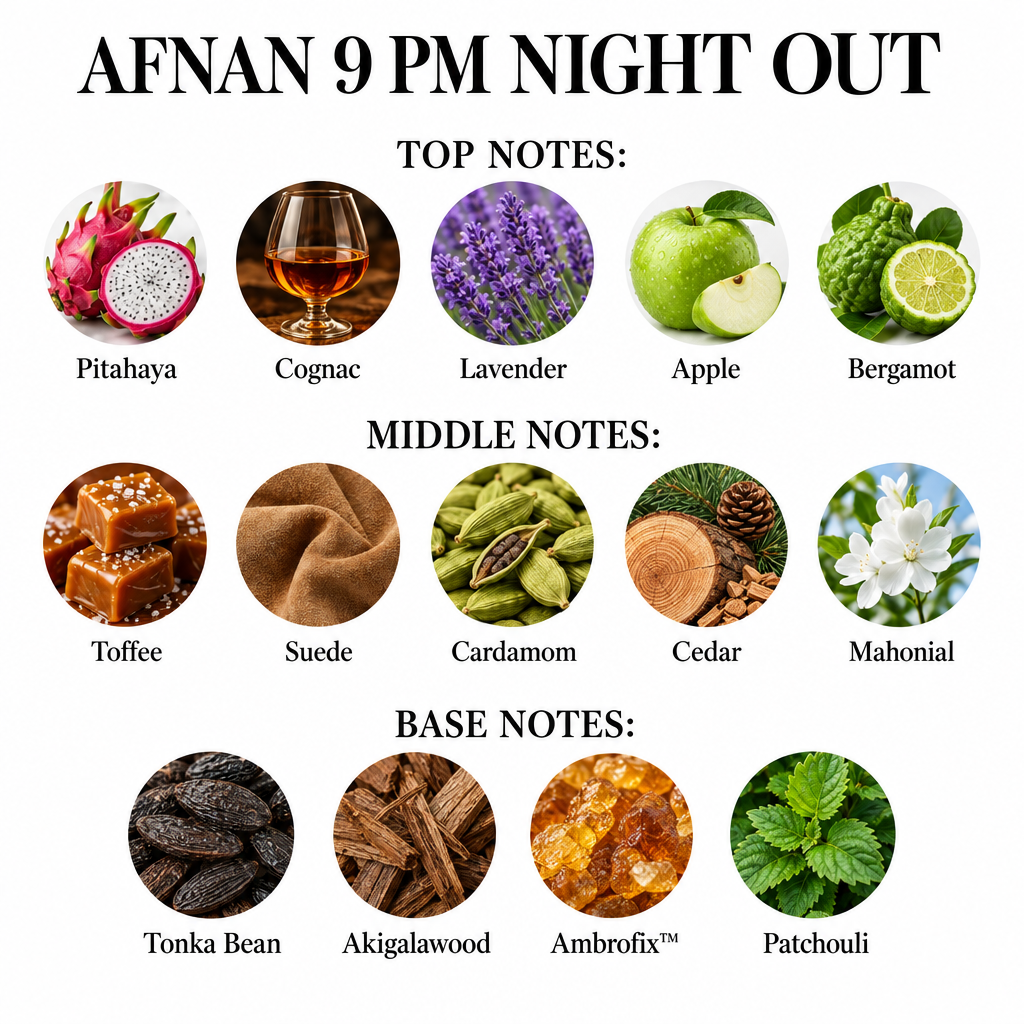 Afnan 9 PM Night Out notes card: Top: pitahaya, cognac, lavender, apple, bergamot; Middle: toffee, suede, cardamom, cedar, mahonial; Base: tonka bean, akigalawood, Ambrofix, patchouli