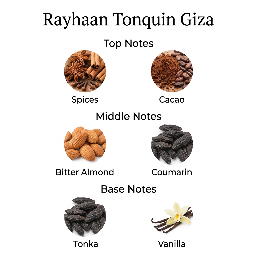 Rayhaan Tonquin Giza notes: spices, cacao, bitter almond, coumarin, tonka and vanilla.