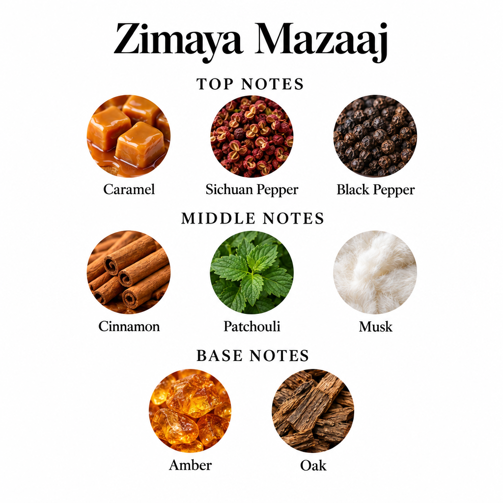 Mazaaj notes: caramel, Sichuan pepper, black pepper; cinnamon, patchouli, musk; amber, oak.