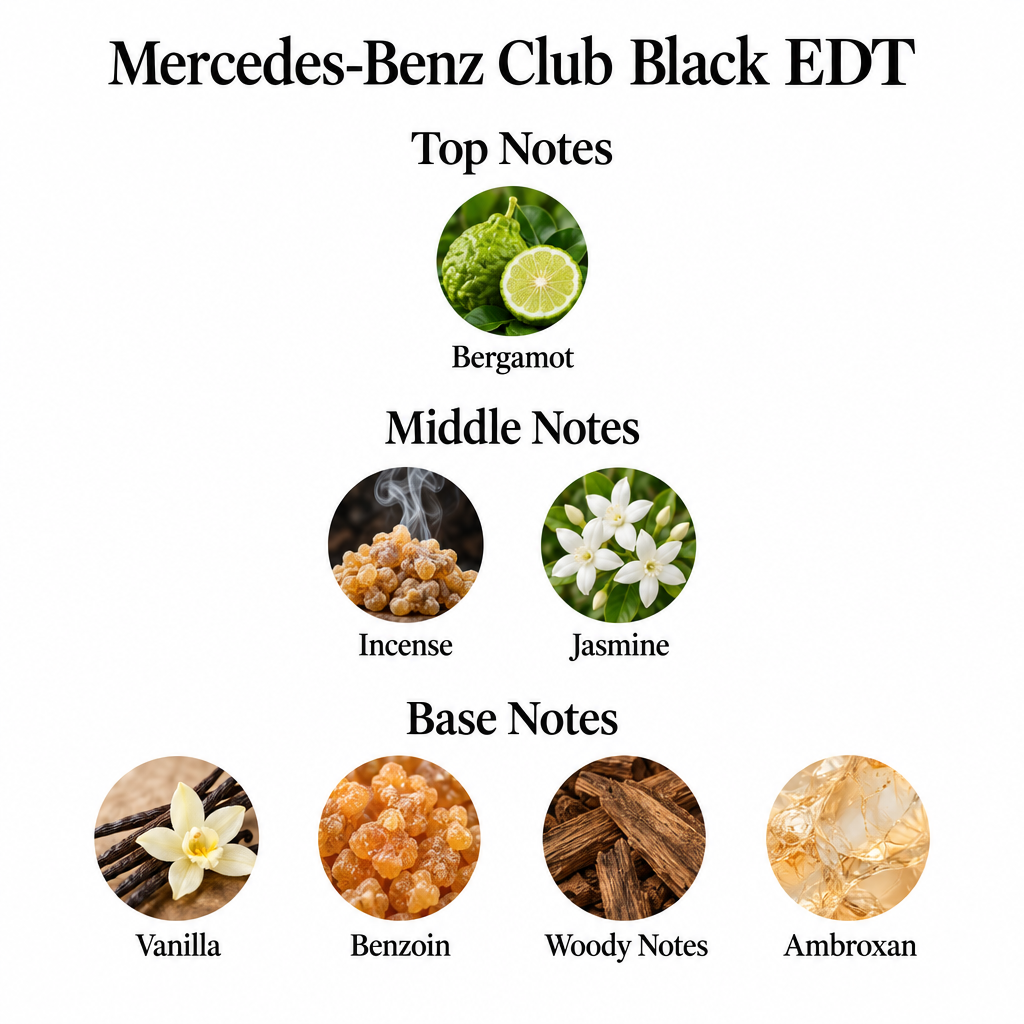 Club Black EDT notes: bergamot; incense, jasmine; vanilla, benzoin, woody notes, Ambroxan.