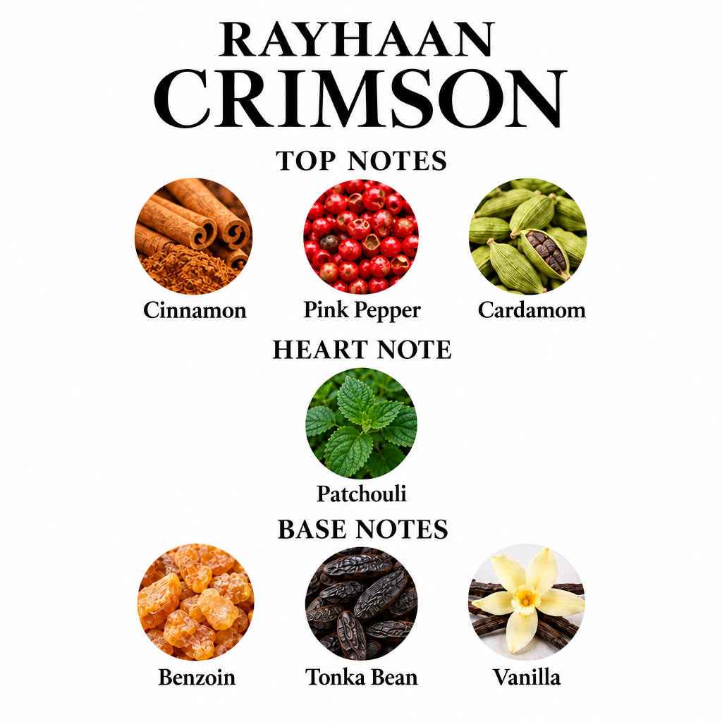 Rayhaan Crimson notes: cinnamon, pink pepper and cardamom; patchouli; benzoin, tonka bean and vanilla.