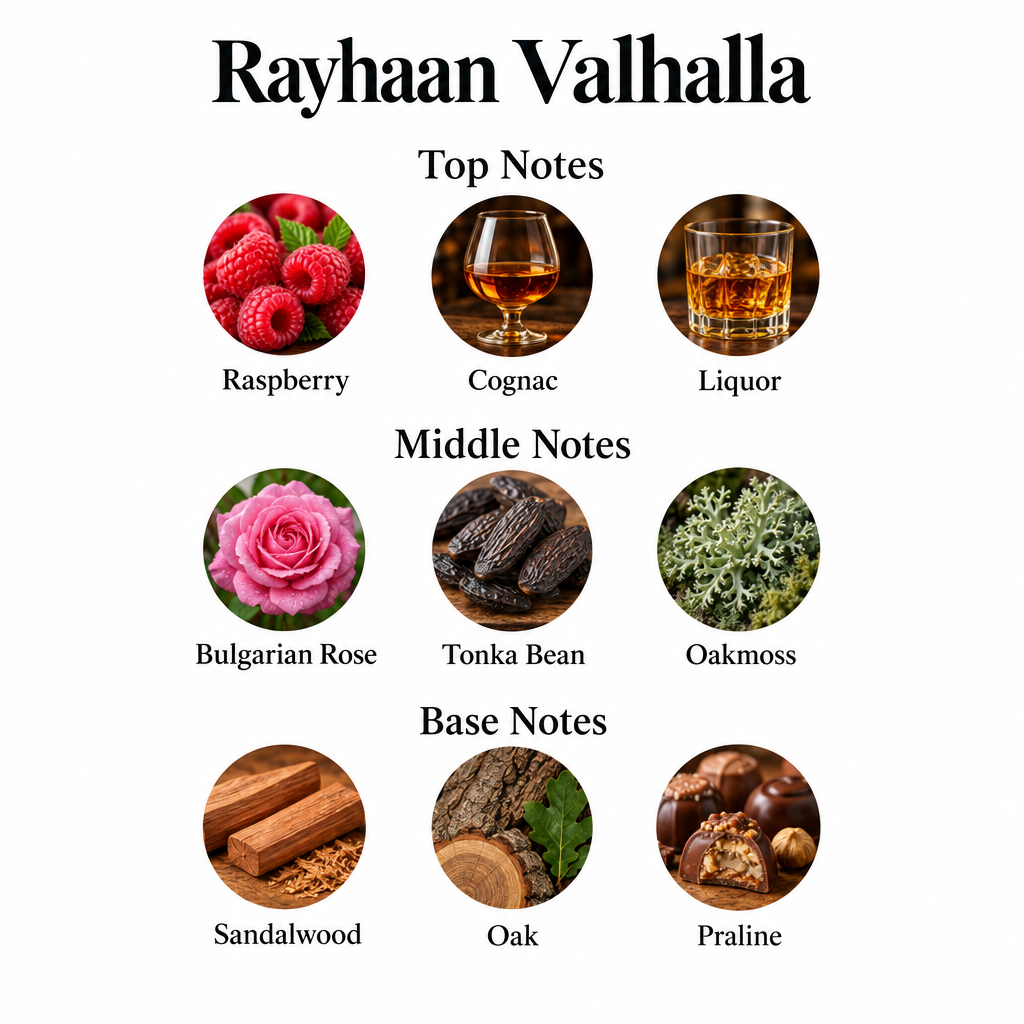 Valhalla notes: raspberry, cognac, liquor; Bulgarian rose, tonka bean, oakmoss; sandalwood, oak, praline.